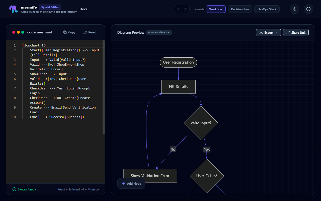 Mermify Editor Workspace